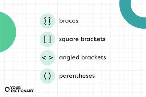 open the brackets|keyboard bracket symbol.